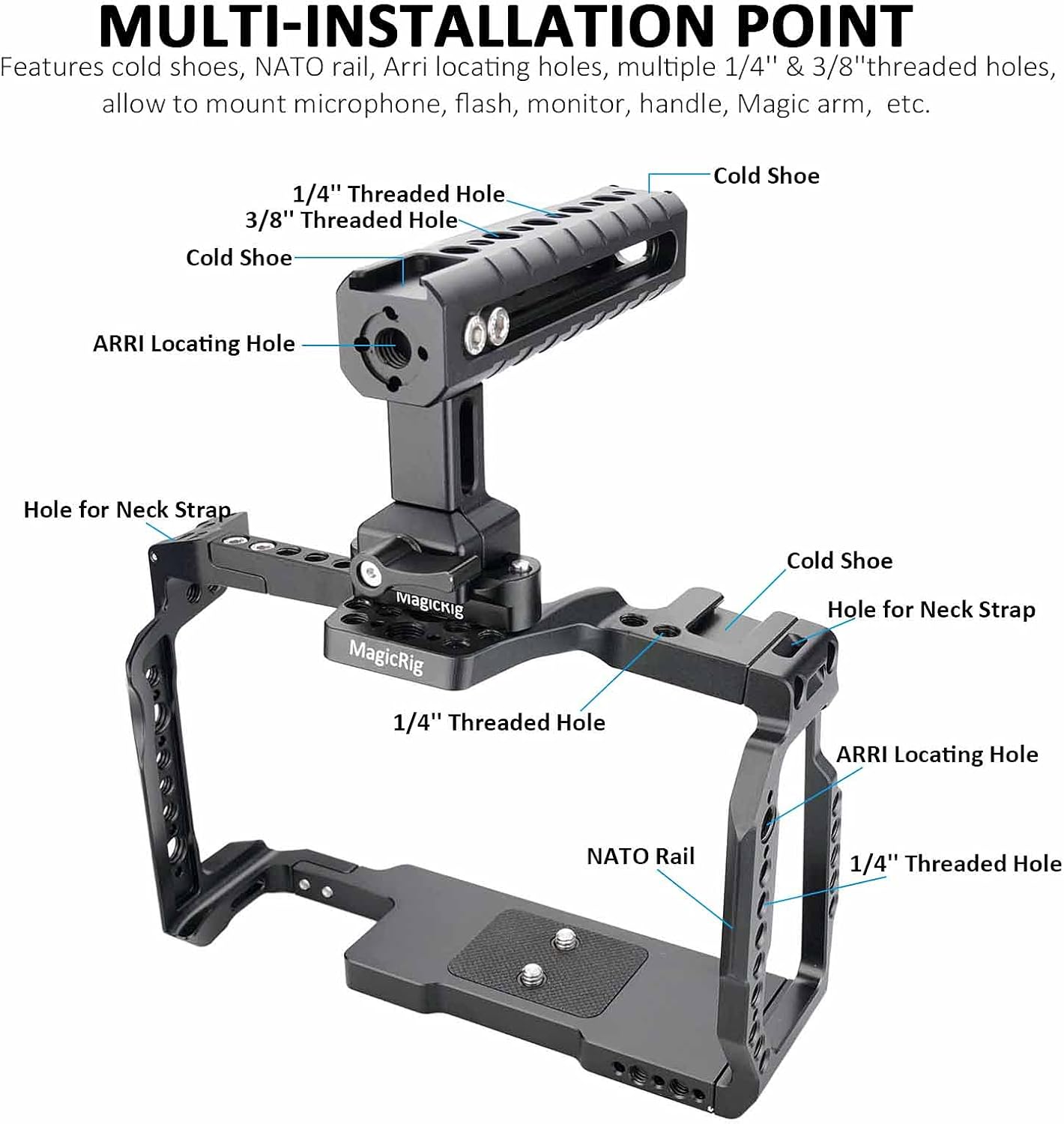 Camera Cage Rig with NATO Handle and NATO Rail C629051