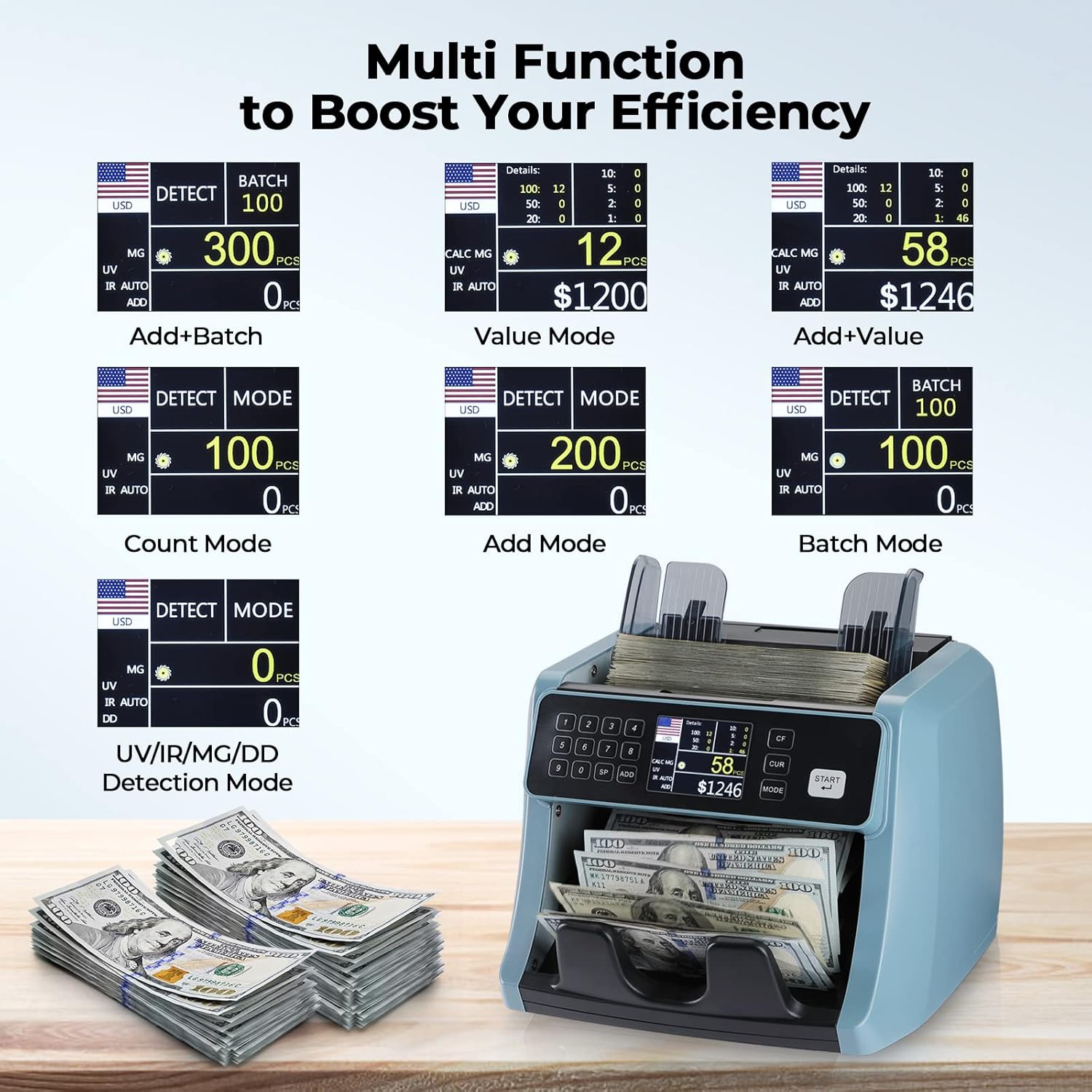 Money Counter Machine with UV/IR/MG/DD Detection, 1200 pcs/Min Speed P29079