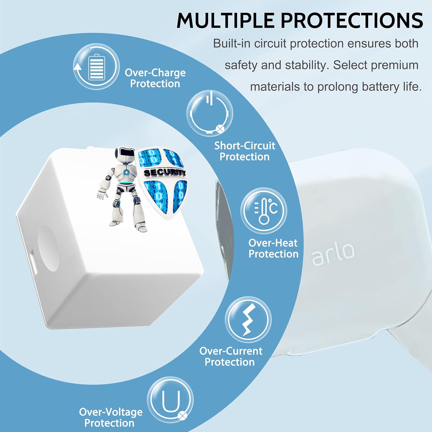 2-Pack Rechargeable Camera Battery 4800mAh 3.85V A695029