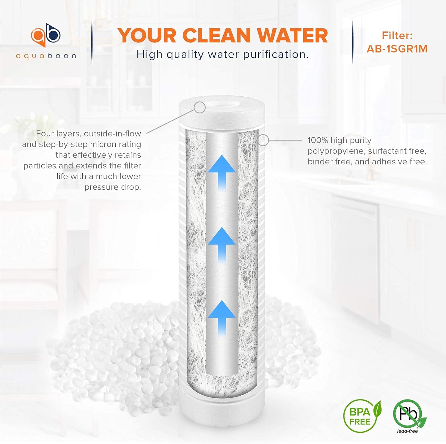 1 Micron 10 x 2.5 Grooved Sediment Water Filter Replacement Cartridge, 25-Pack Z50877