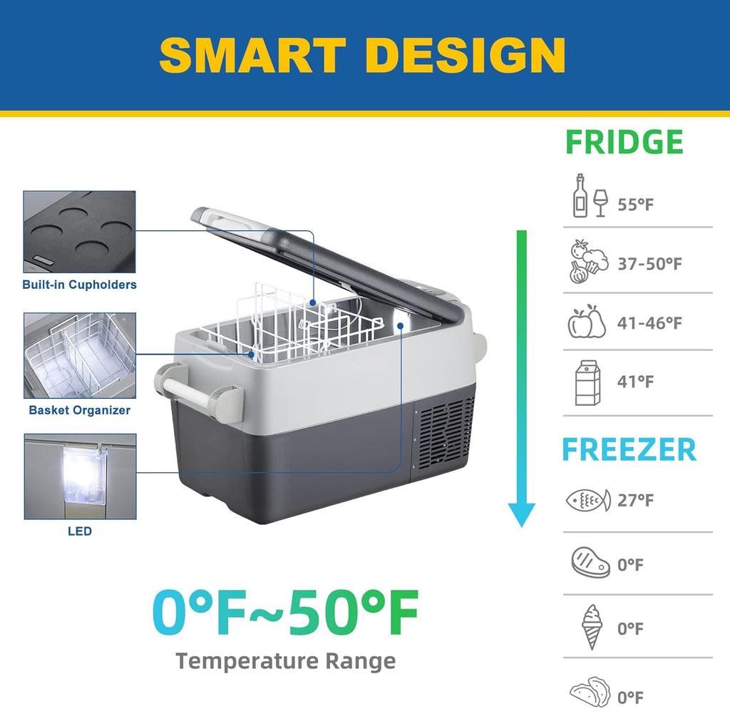 Portable 12V Compressor Refrigerator Freezer, Dual Zone, 43 Quarts L725120