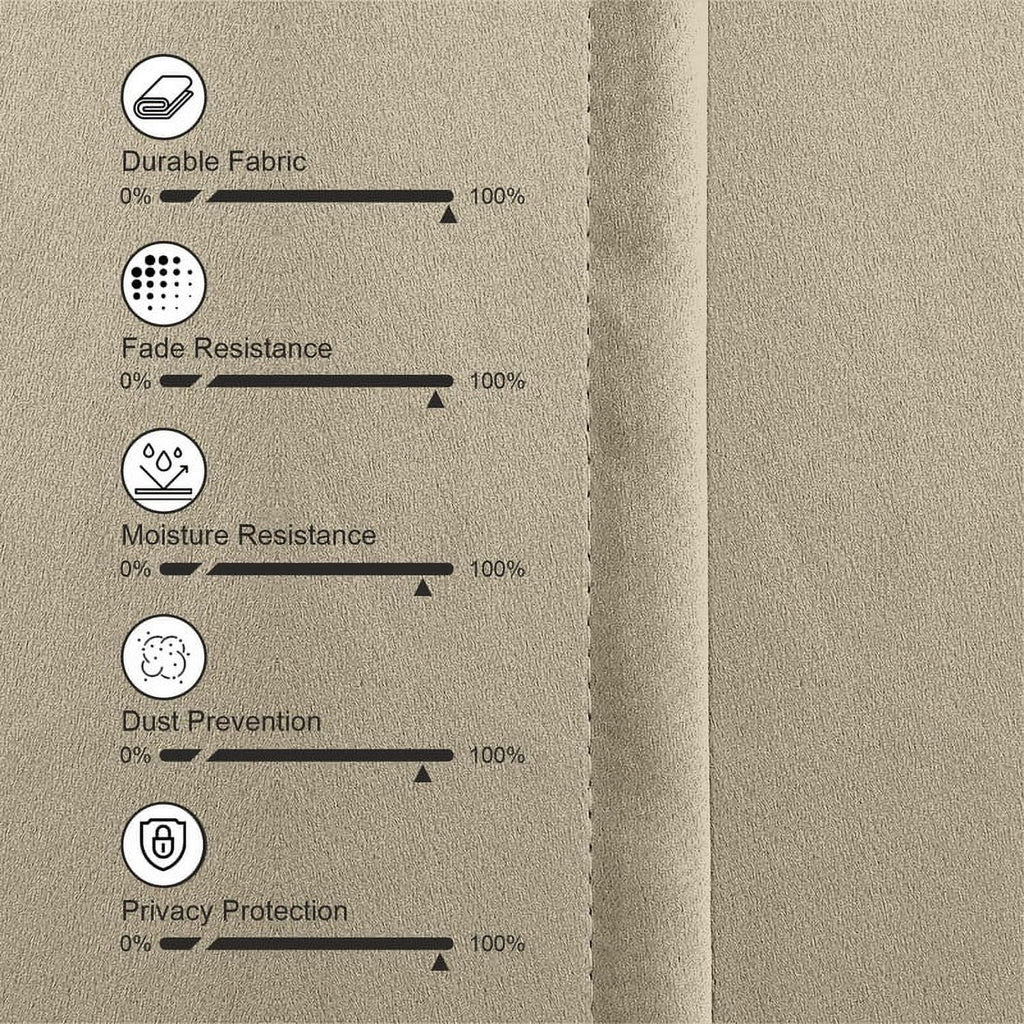 Beige Blackout Curtains 2 Panels W(21"+21") L120 W1818
