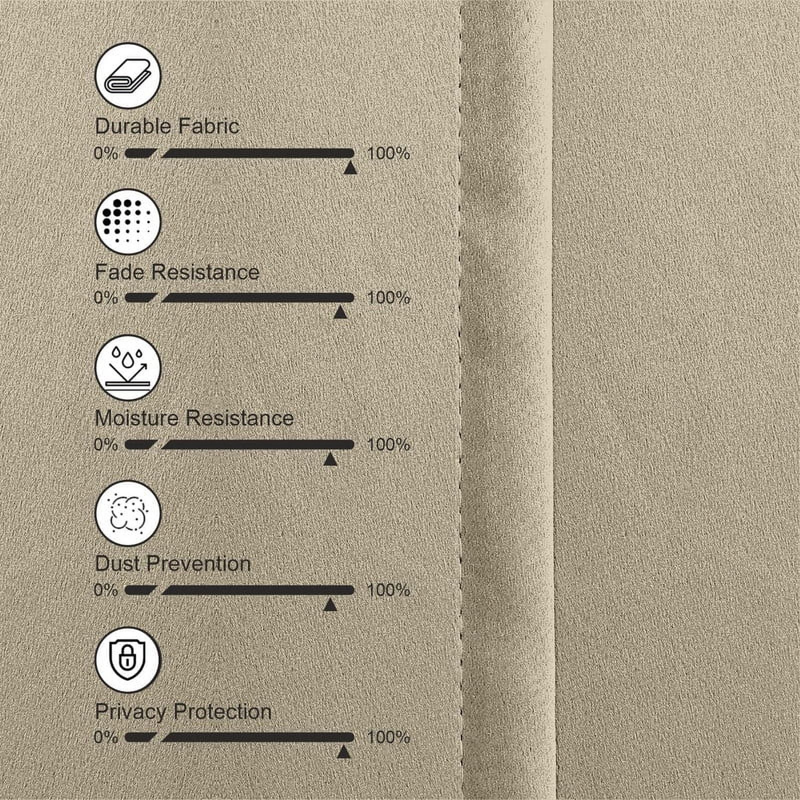 Beige Blackout Curtains 2 Panels W(21"+21") L120 W1818