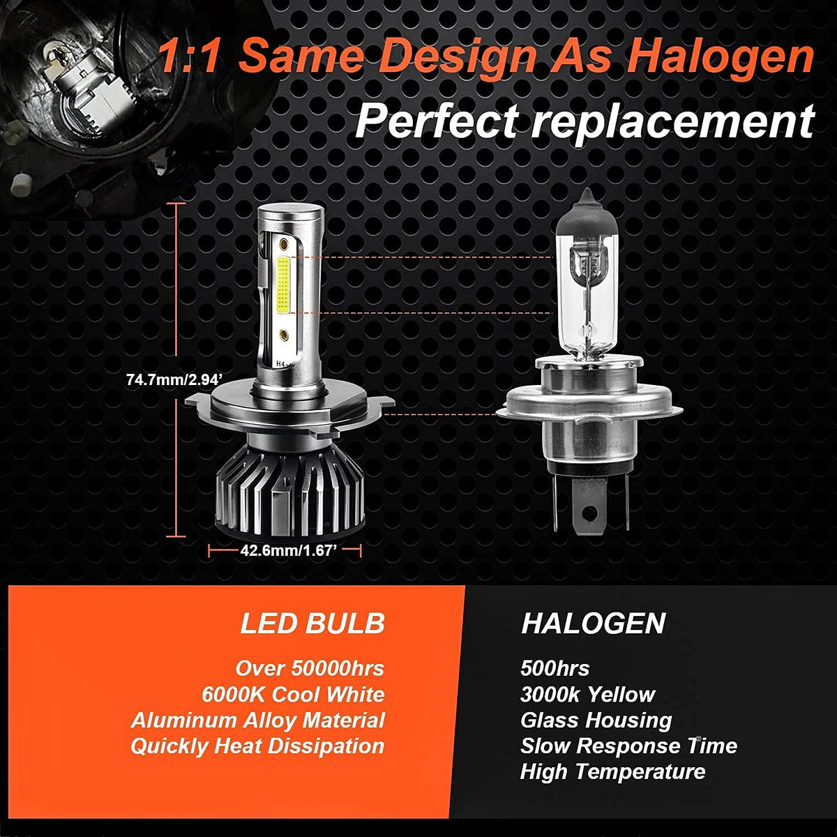 LED Headlight Bulbs 9003 H4 High Beam and Low Beam, Pack of 2 O238146